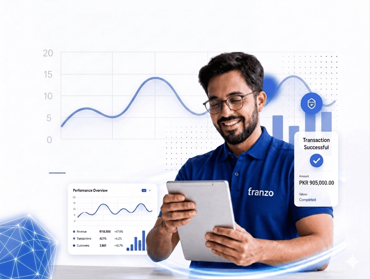 Tranzo Fintech